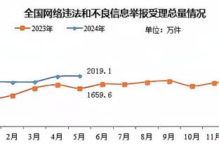 18新利lucky截图3