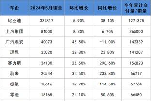 雷竞技怎么没了截图3